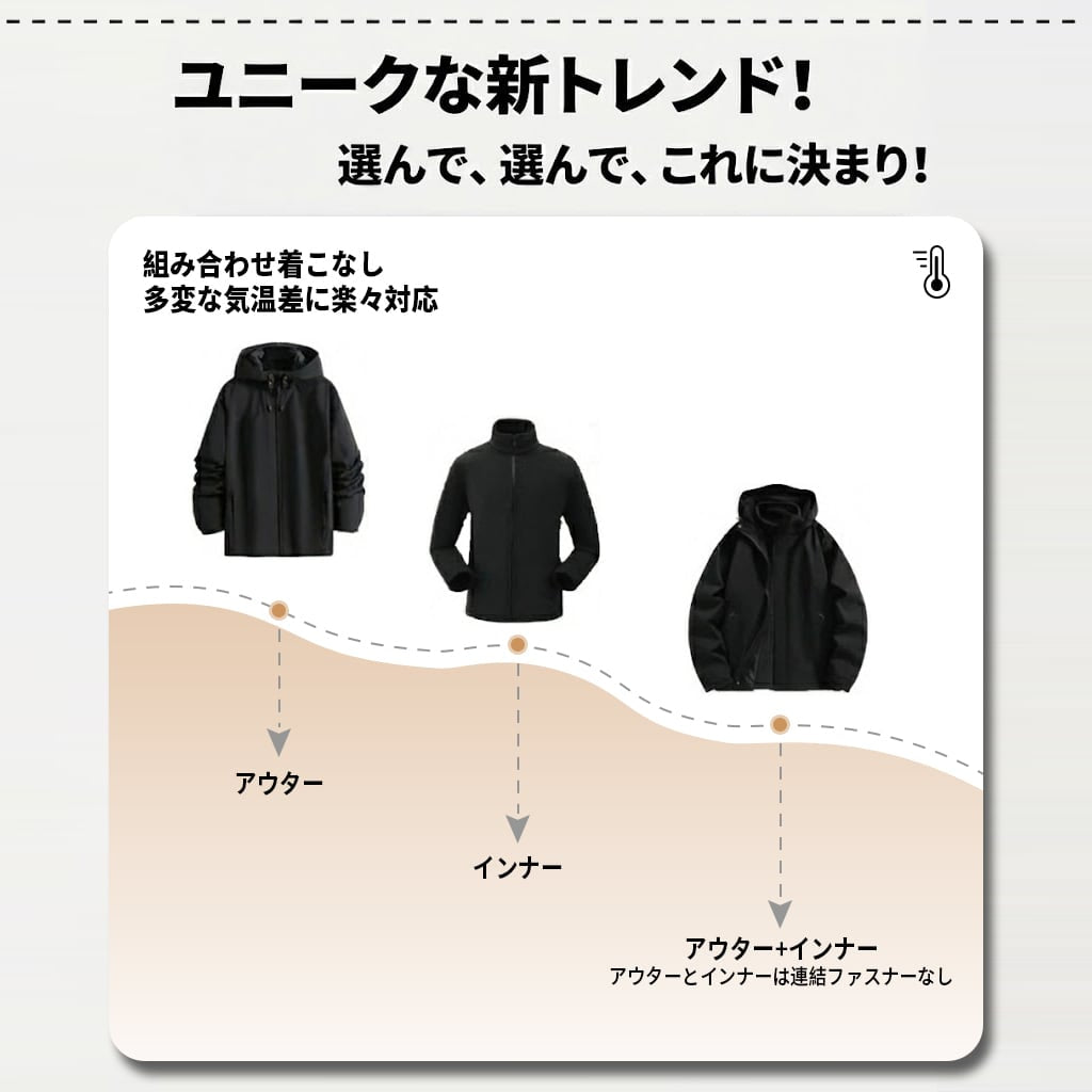 【半額！2月6日まで】大人可愛い カジュアル 超人気 冬服 防寒 暖かい 脱着可能ボアライナー付き 撥水加工男女兼用  3way  6色 マウンテンジャケット E-12905