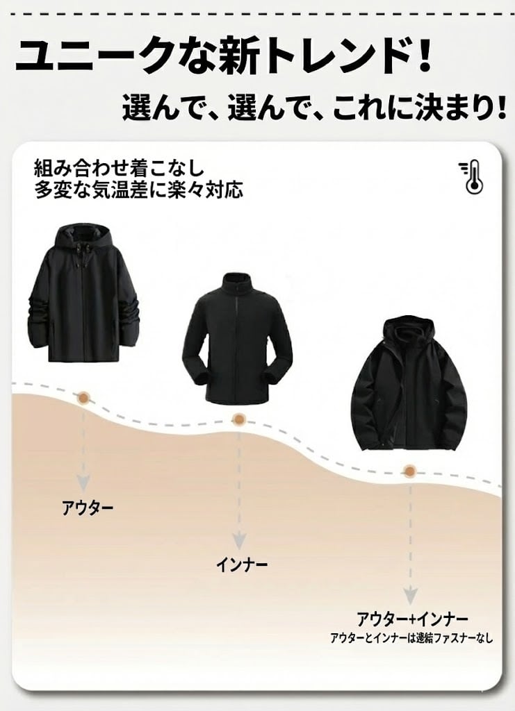 ファッション カジュアル 撥水加工 全3色　男女兼用  マウンテンジャケット   3way    ボアライナー E-12406